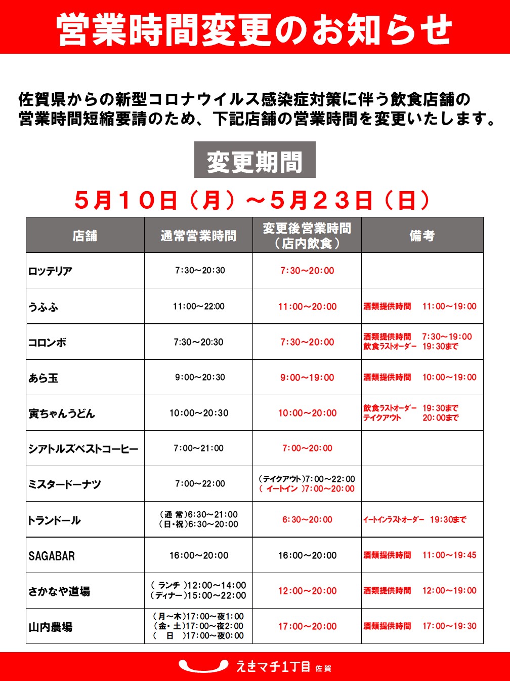 （5.10~）飲食営業時間短縮.jpg