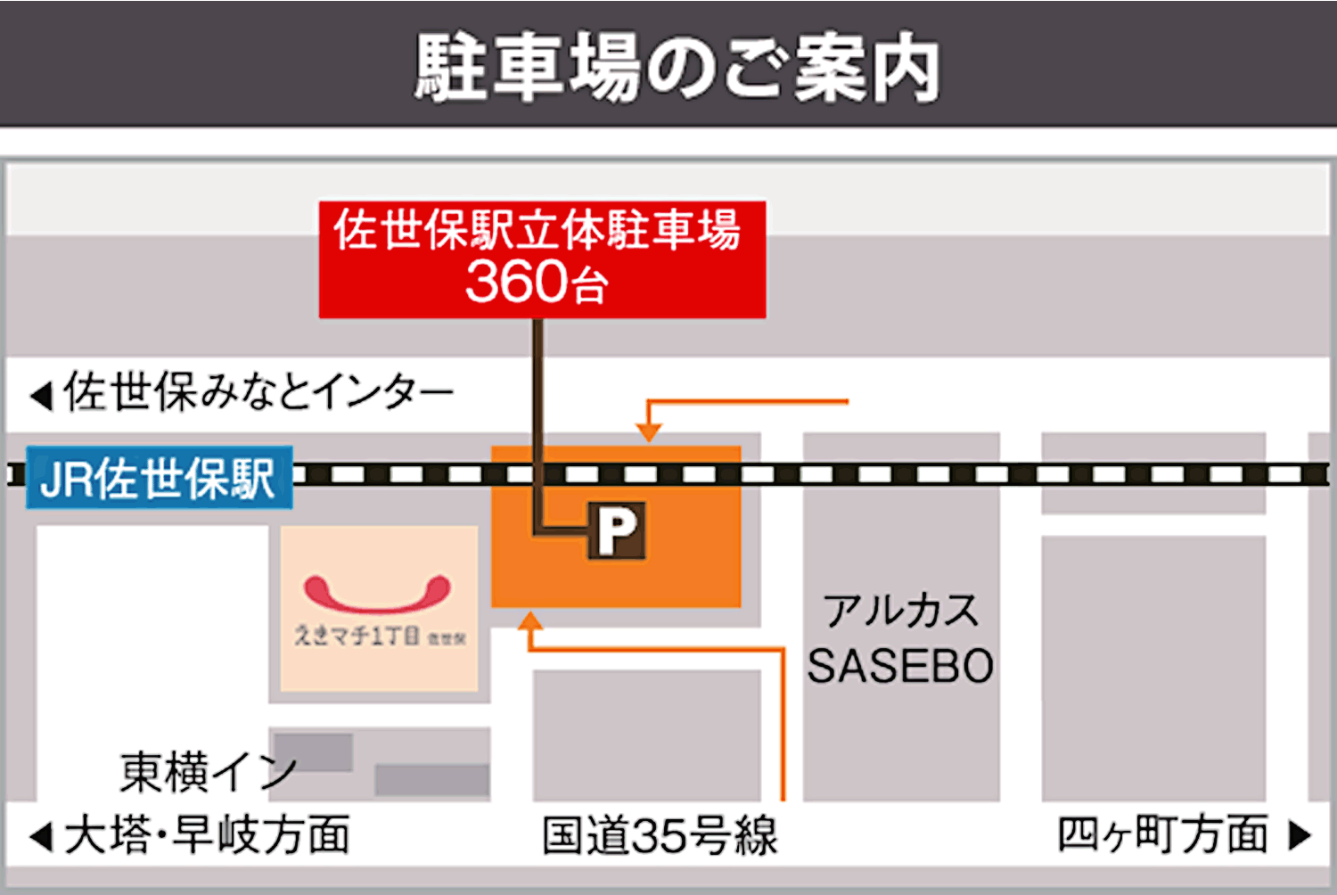 えきマチ佐世保　アクセス　佐世保駅